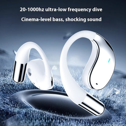 Sports Hanging Bluetooth Earphones